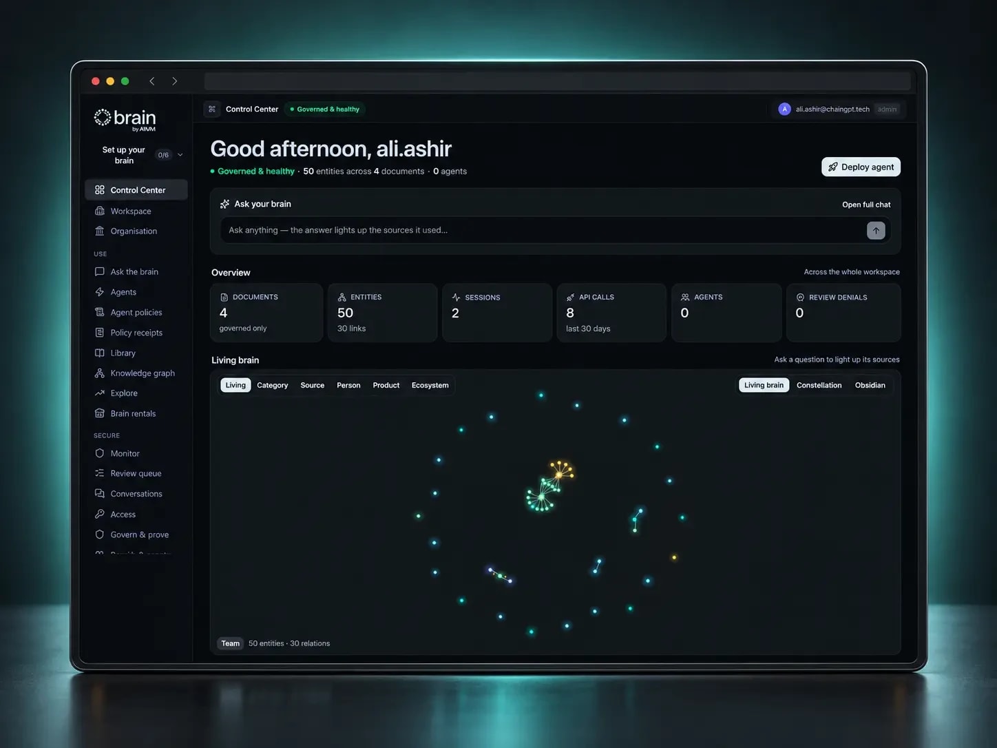 brain platform