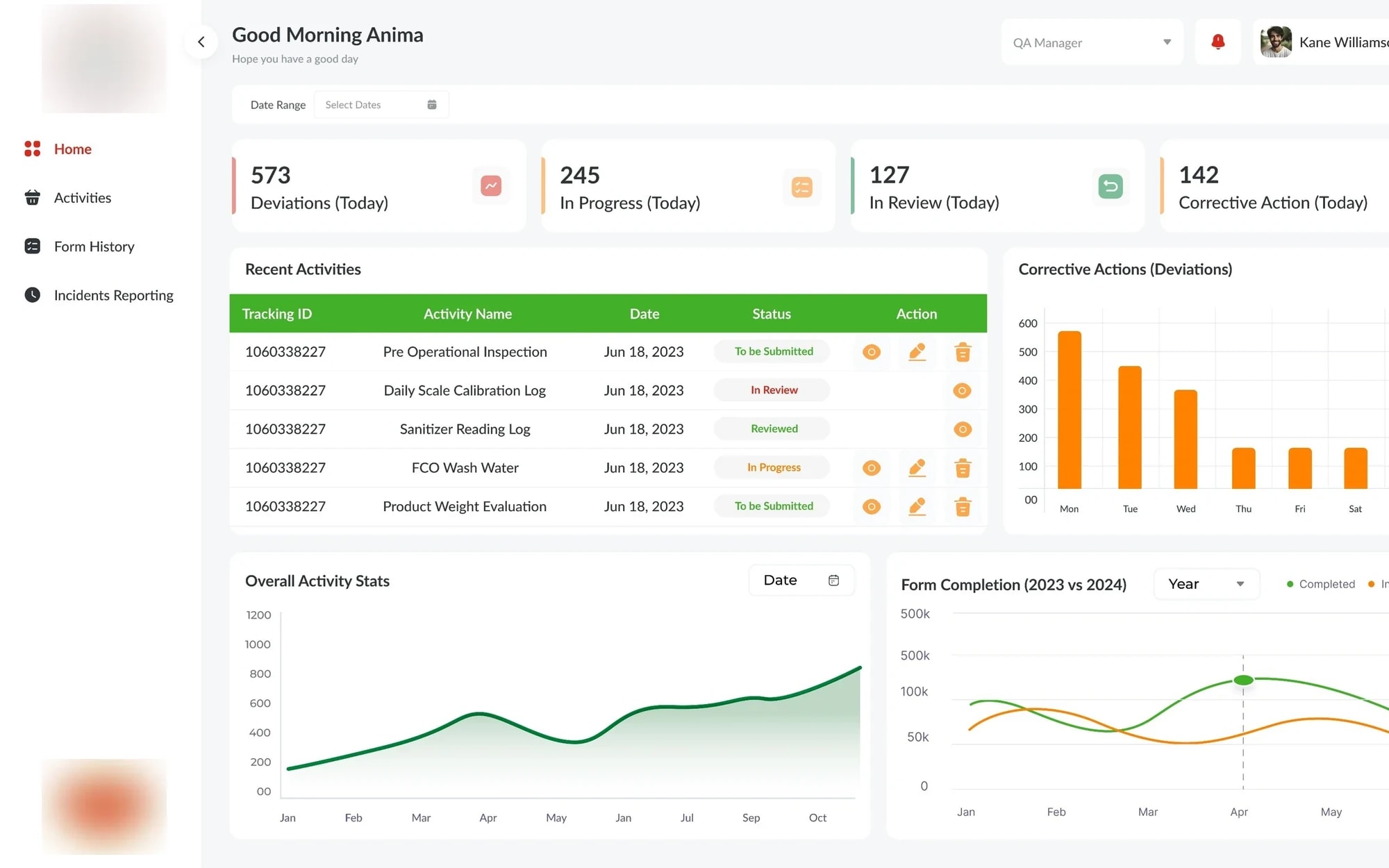 Configurable digital inspection forms